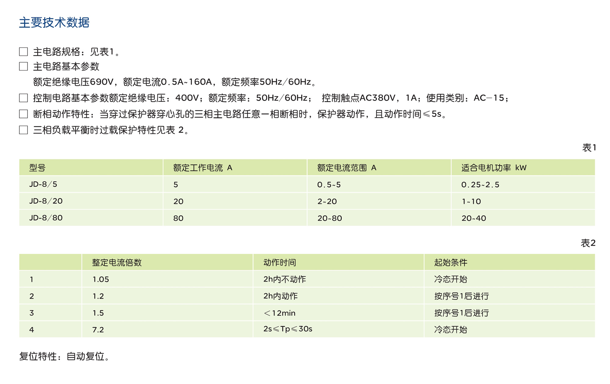 南宫NG·28相信品牌力量JD-8系列电动机综合保护器 