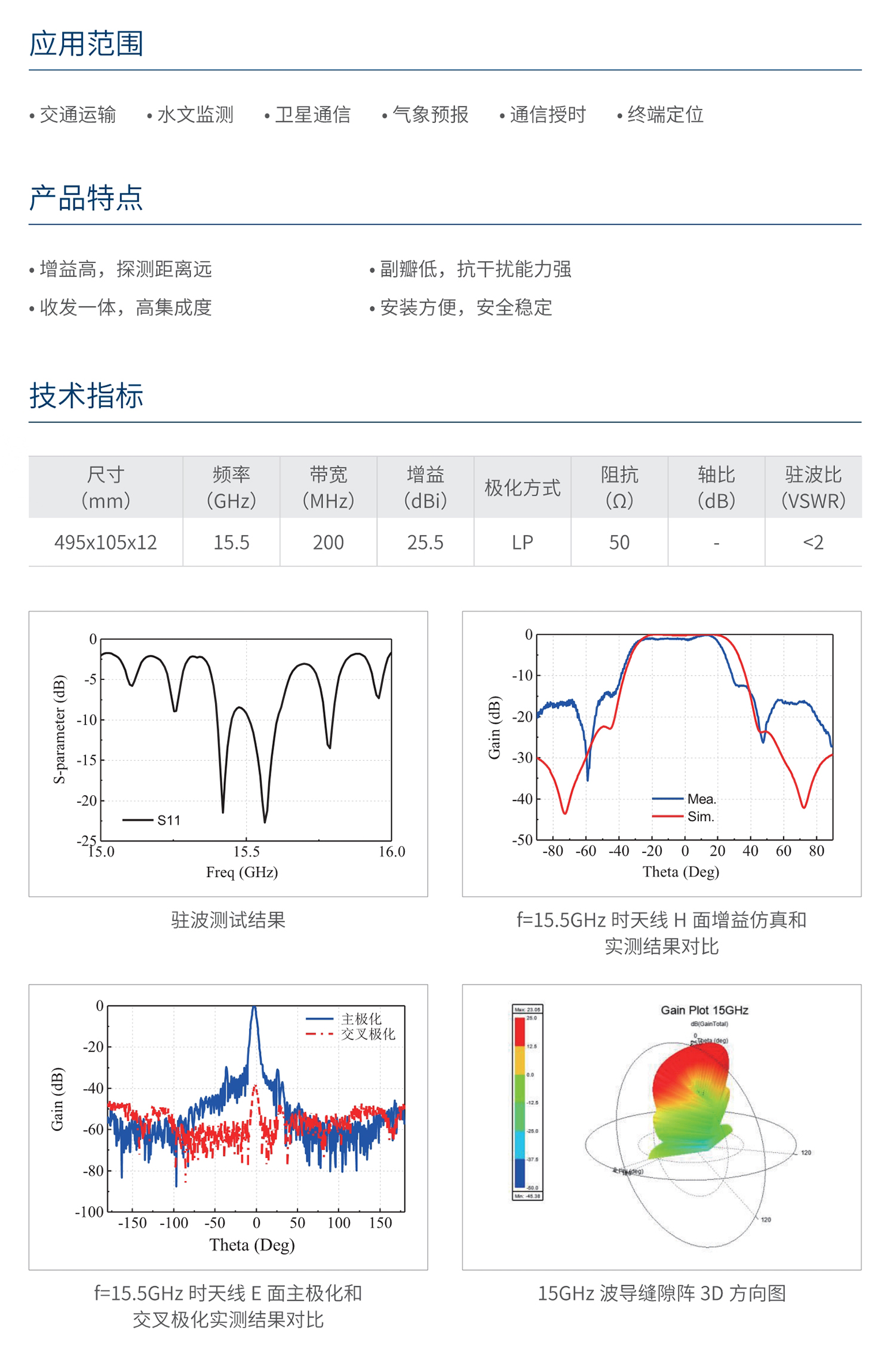 南宫NG·28相信品牌力量15GHz 波导缝隙阵列天线 