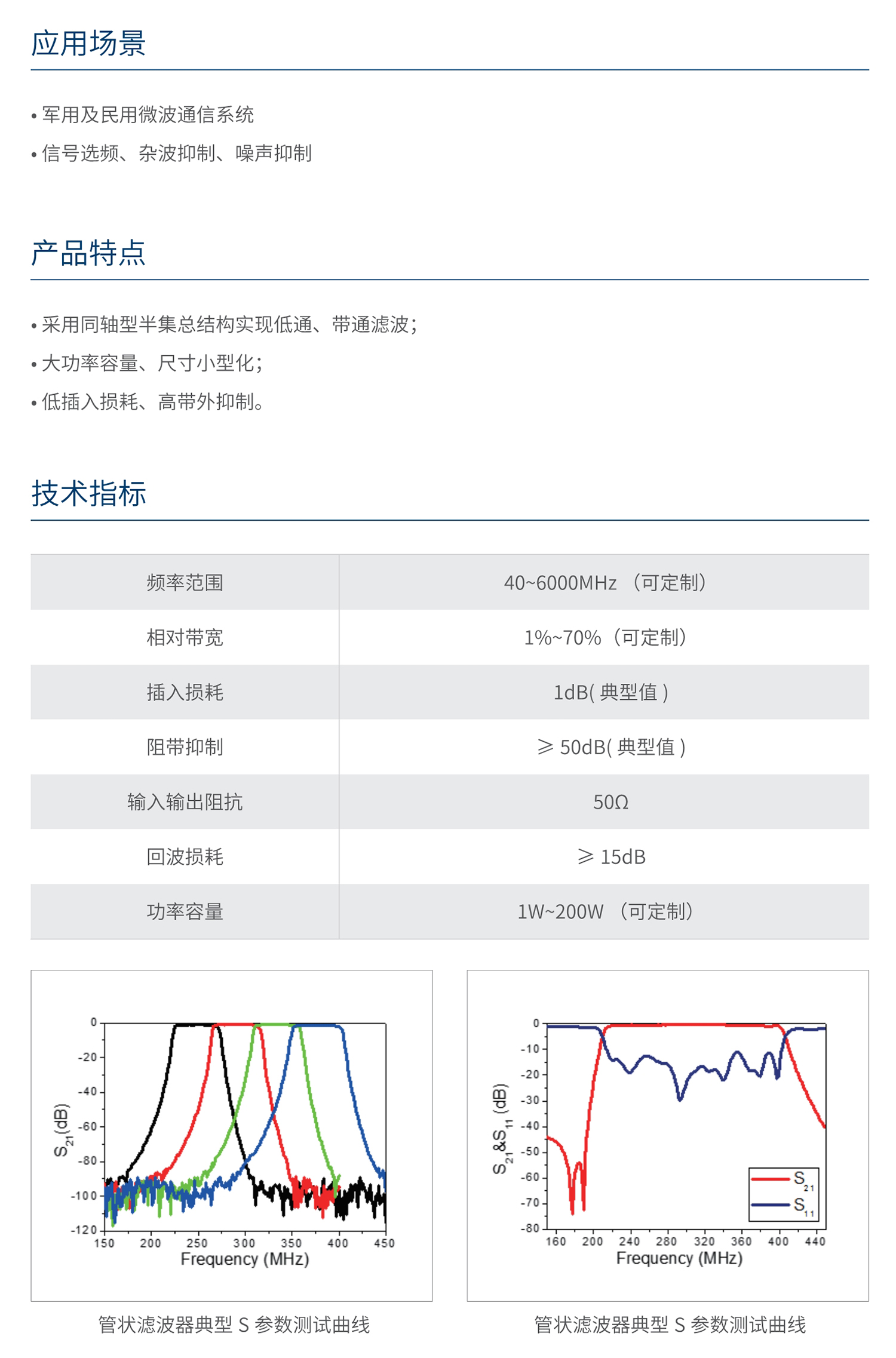 南宫NG·28相信品牌力量大功率管状滤波器 